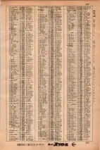 昭和34年3月1日現在大阪市50音別電話番号簿 0449ページのサムネイル