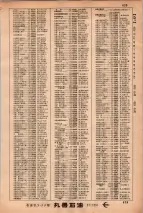 昭和34年3月1日現在大阪市50音別電話番号簿 0451ページのサムネイル
