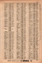 昭和34年3月1日現在大阪市50音別電話番号簿 0459ページのサムネイル