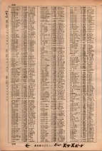 昭和34年3月1日現在大阪市50音別電話番号簿 0462ページのサムネイル