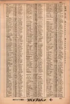 昭和34年3月1日現在大阪市50音別電話番号簿 0463ページのサムネイル