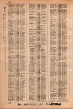 昭和34年3月1日現在大阪市50音別電話番号簿 0464ページのサムネイル