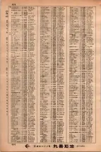 昭和34年3月1日現在大阪市50音別電話番号簿 0466ページのサムネイル