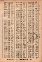 昭和34年3月1日現在大阪市50音別電話番号簿 0467ページのサムネイル