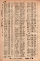 昭和34年3月1日現在大阪市50音別電話番号簿 0470ページのサムネイル