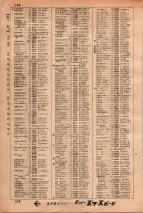 昭和34年3月1日現在大阪市50音別電話番号簿 0472ページのサムネイル