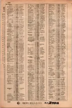 昭和34年3月1日現在大阪市50音別電話番号簿 0474ページのサムネイル