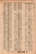 昭和34年3月1日現在大阪市50音別電話番号簿 0475ページのサムネイル