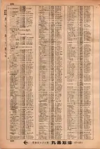 昭和34年3月1日現在大阪市50音別電話番号簿 0476ページのサムネイル