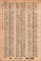 昭和34年3月1日現在大阪市50音別電話番号簿 0480ページのサムネイル