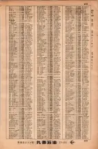 昭和34年3月1日現在大阪市50音別電話番号簿 0481ページのサムネイル
