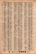 昭和34年3月1日現在大阪市50音別電話番号簿 0486ページのサムネイル