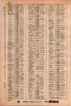 昭和34年3月1日現在大阪市50音別電話番号簿 0494ページのサムネイル