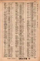 昭和34年3月1日現在大阪市50音別電話番号簿 0495ページのサムネイル