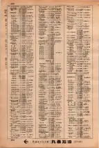 昭和34年3月1日現在大阪市50音別電話番号簿 0496ページのサムネイル