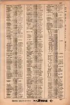 昭和34年3月1日現在大阪市50音別電話番号簿 0499ページのサムネイル