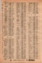 昭和34年3月1日現在大阪市50音別電話番号簿 0504ページのサムネイル