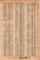昭和34年3月1日現在大阪市50音別電話番号簿 0505ページのサムネイル