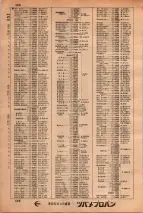 昭和34年3月1日現在大阪市50音別電話番号簿 0508ページのサムネイル