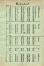 昭和34年3月1日現在大阪市50音別電話番号簿 0511ページのサムネイル