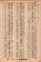 昭和34年3月1日現在大阪市50音別電話番号簿 0513ページのサムネイル