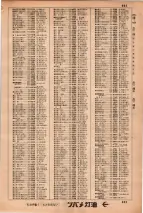 昭和34年3月1日現在大阪市50音別電話番号簿 0517ページのサムネイル