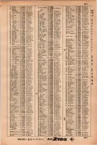 昭和34年3月1日現在大阪市50音別電話番号簿 0521ページのサムネイル