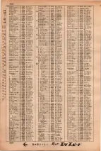 昭和34年3月1日現在大阪市50音別電話番号簿 0524ページのサムネイル
