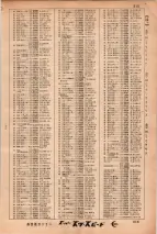 昭和34年3月1日現在大阪市50音別電話番号簿 0529ページのサムネイル