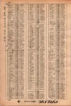 昭和34年3月1日現在大阪市50音別電話番号簿 0530ページのサムネイル