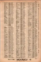 昭和34年3月1日現在大阪市50音別電話番号簿 0545ページのサムネイル