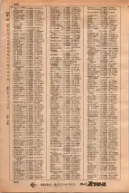 昭和34年3月1日現在大阪市50音別電話番号簿 0546ページのサムネイル