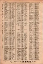 昭和34年3月1日現在大阪市50音別電話番号簿 0548ページのサムネイル