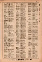 昭和34年3月1日現在大阪市50音別電話番号簿 0553ページのサムネイル