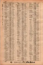 昭和34年3月1日現在大阪市50音別電話番号簿 0554ページのサムネイル