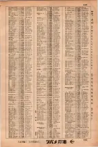 昭和34年3月1日現在大阪市50音別電話番号簿 0557ページのサムネイル