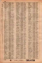 昭和34年3月1日現在大阪市50音別電話番号簿 0562ページのサムネイル