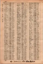 昭和34年3月1日現在大阪市50音別電話番号簿 0564ページのサムネイル