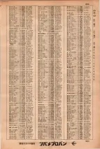 昭和34年3月1日現在大阪市50音別電話番号簿 0565ページのサムネイル
