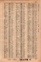昭和34年3月1日現在大阪市50音別電話番号簿 0567ページのサムネイル