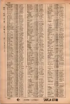 昭和34年3月1日現在大阪市50音別電話番号簿 0572ページのサムネイル