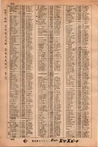 昭和34年3月1日現在大阪市50音別電話番号簿 0574ページのサムネイル