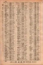 昭和34年3月1日現在大阪市50音別電話番号簿 0580ページのサムネイル