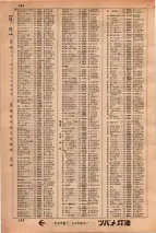 昭和34年3月1日現在大阪市50音別電話番号簿 0582ページのサムネイル