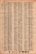 昭和34年3月1日現在大阪市50音別電話番号簿 0584ページのサムネイル
