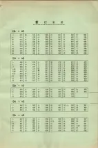 昭和34年3月1日現在大阪市50音別電話番号簿 0587ページのサムネイル