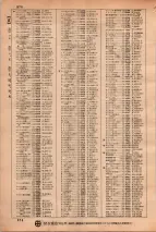 昭和34年3月1日現在大阪市50音別電話番号簿 0590ページのサムネイル