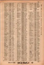 昭和34年3月1日現在大阪市50音別電話番号簿 0597ページのサムネイル
