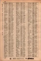 昭和34年3月1日現在大阪市50音別電話番号簿 0598ページのサムネイル
