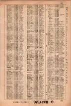 昭和34年3月1日現在大阪市50音別電話番号簿 0599ページのサムネイル